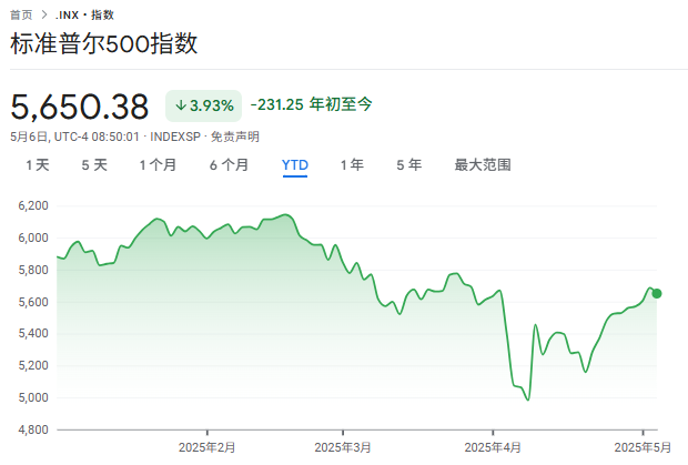 1998年的“镜像版本”	，这一次“亚洲不要美元”了？ - 图片2